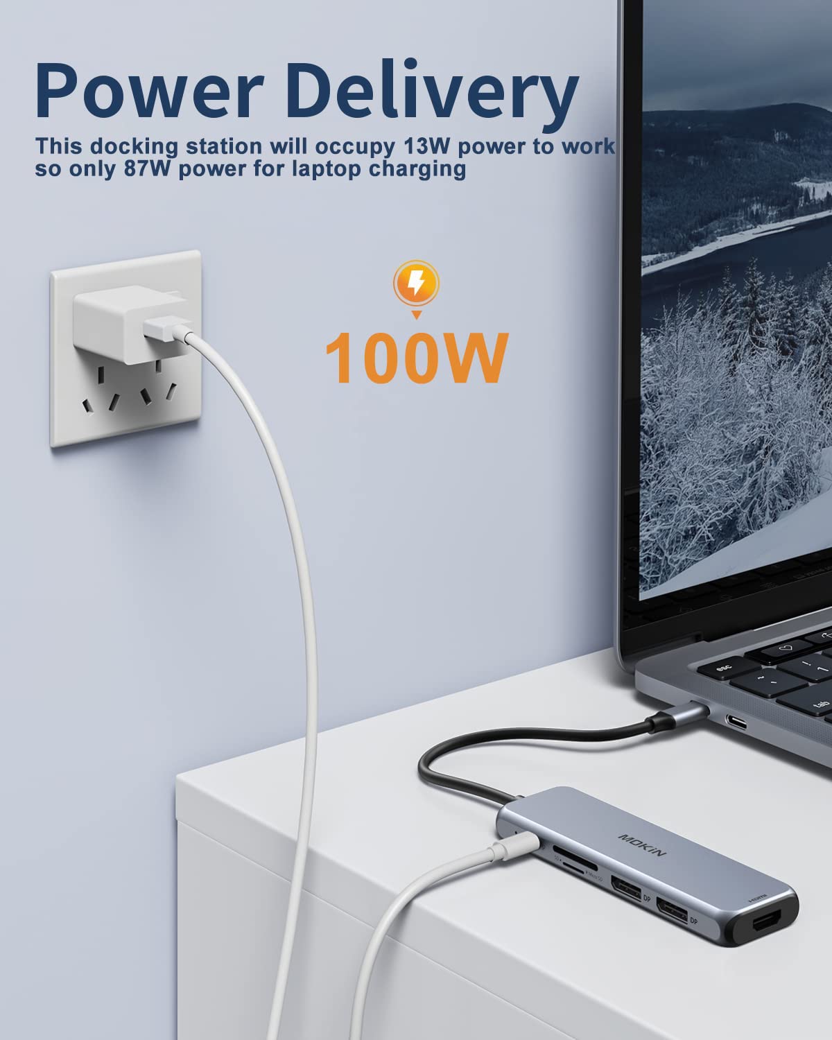 MOKiN USB-C PD connection image showing secure power delivery and simultaneous charging
