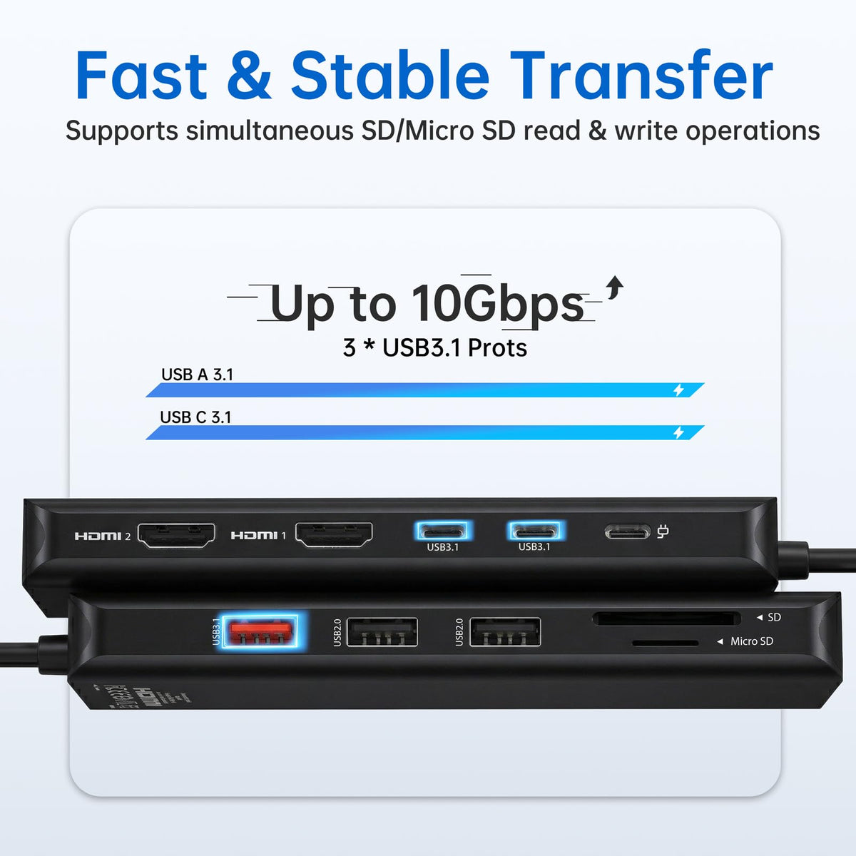 MOKiN next to laptop to show compact size and easy portability