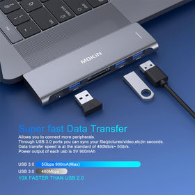 MOKiN SD microSD reader hub enabling quick media transfer on the go