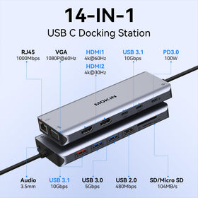 MOKiN closeup of side ports highlighting USB and SD slots for fast access