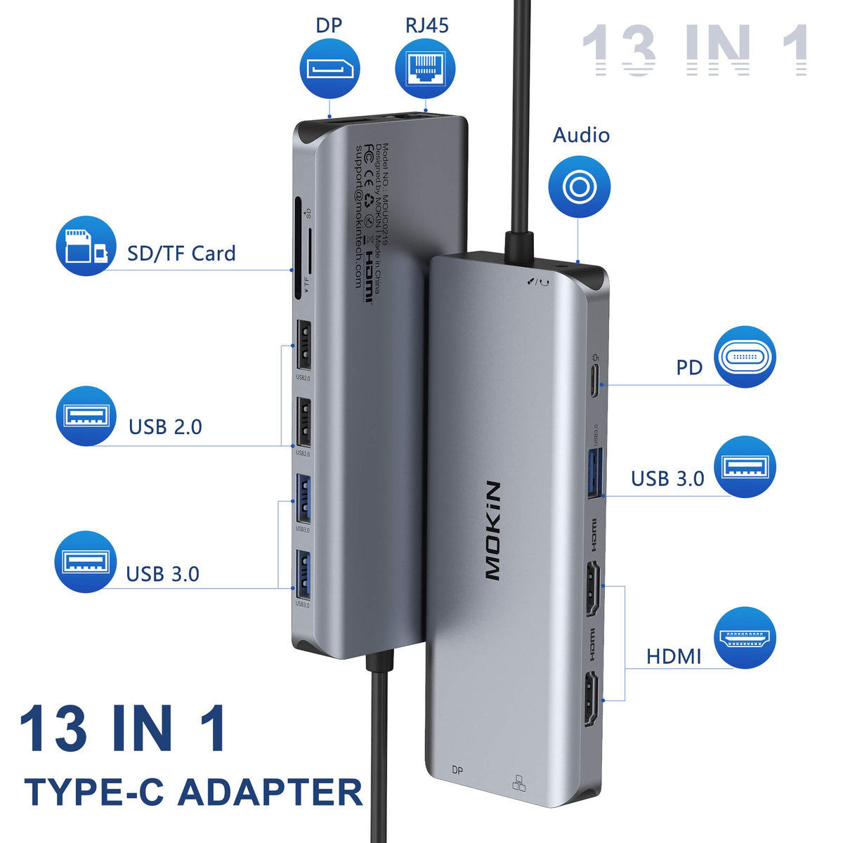 MOKiN side ports close-up highlighting HDMI, DP and USB ports for multi-display benefit