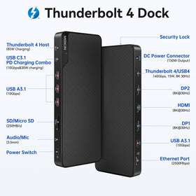 MOKiN Thunderbolt 4 Dock back panel showing input, USB, and display ports
