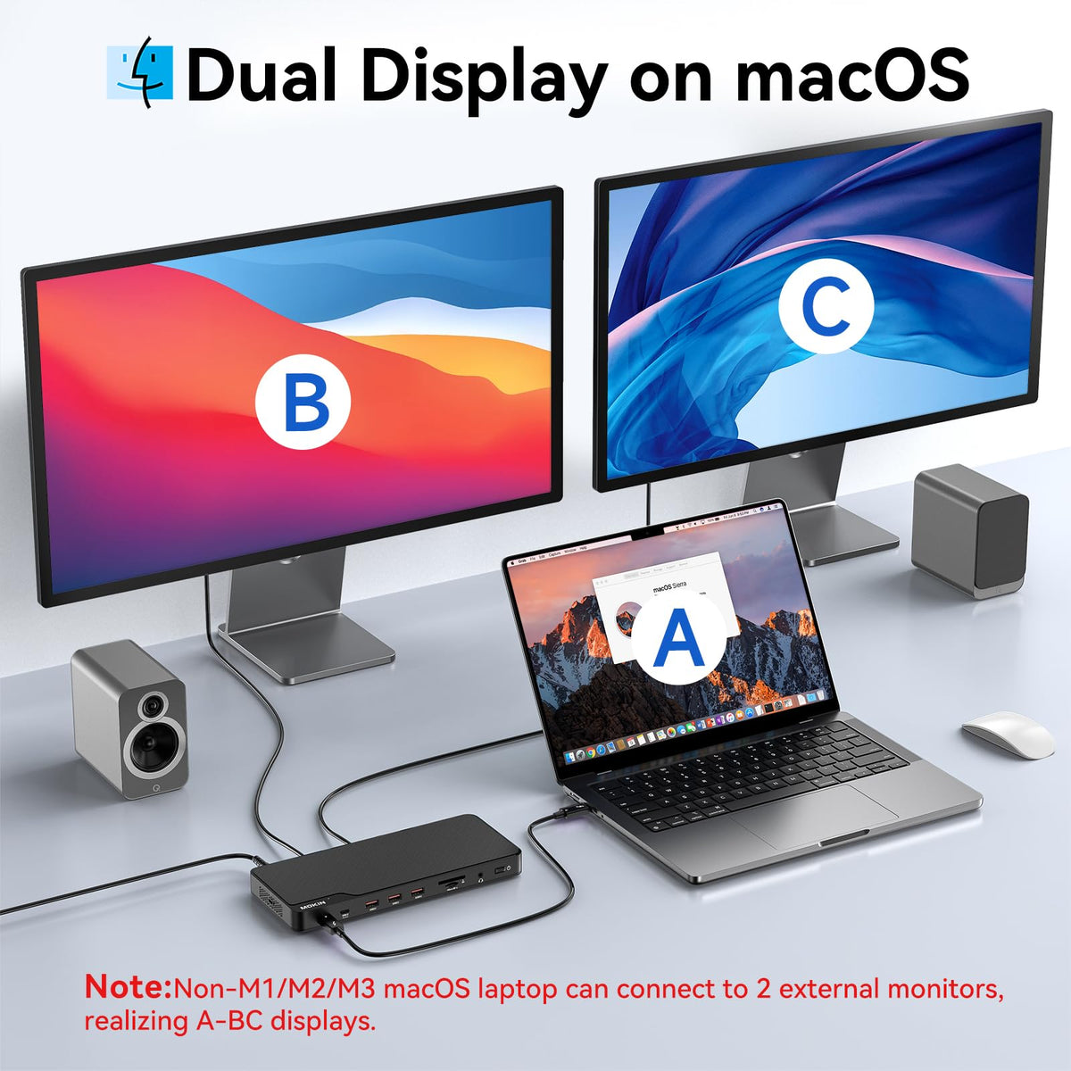 MOKiN TB4 Dock enabling dual monitor setup for MacBook users