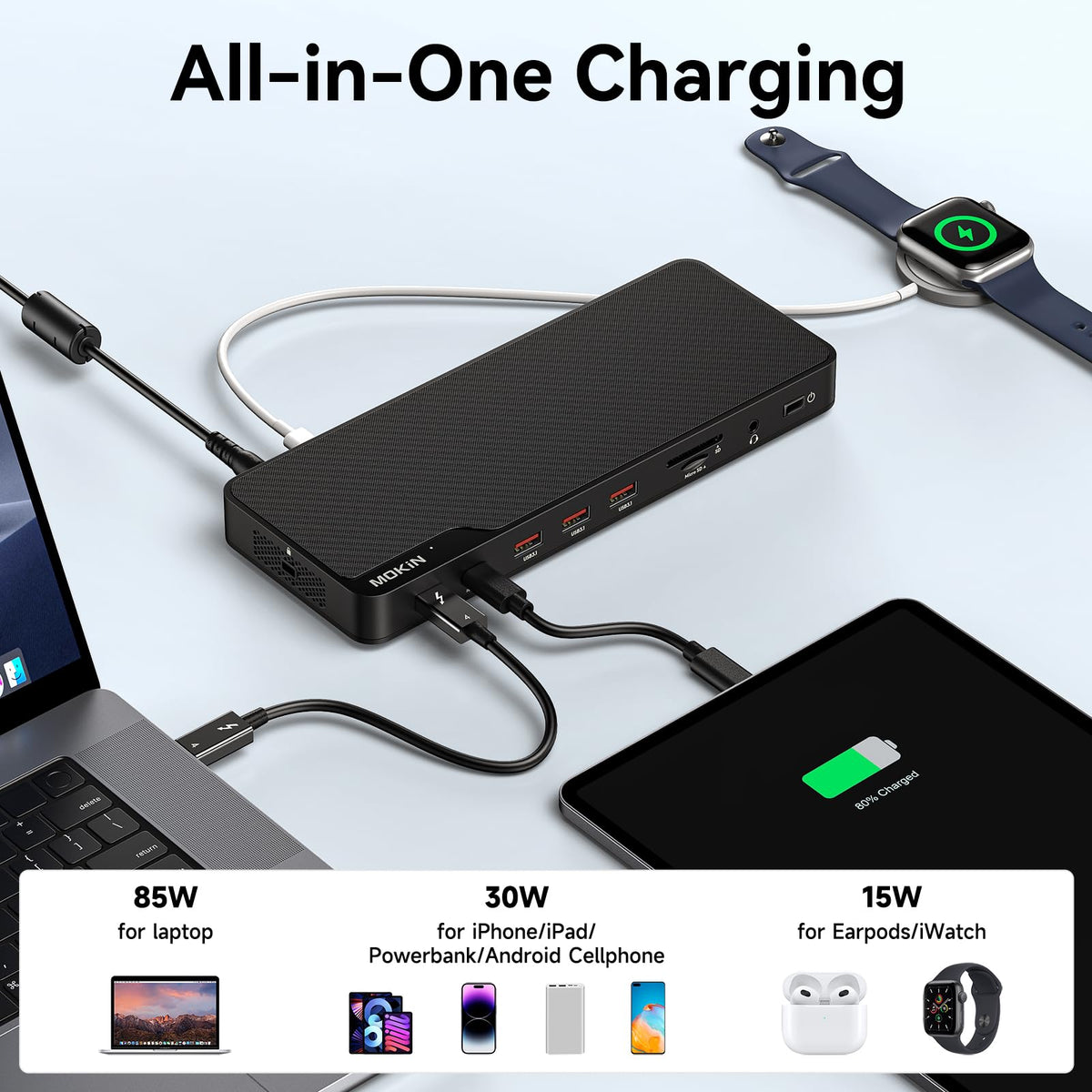 MOKiN TB4 Dock with 150W power delivery and fast data transfer