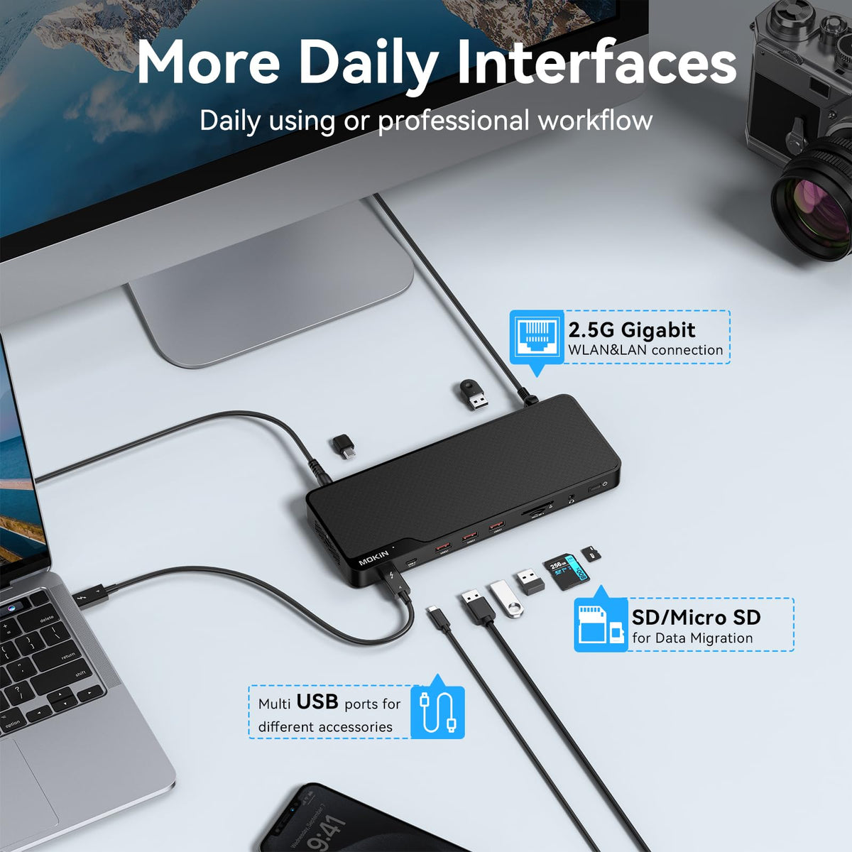 MOKiN Thunderbolt 4 Dock wired for 40Gbps speeds and device charging