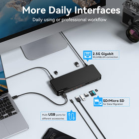 MOKiN Thunderbolt 4 Dock wired for 40Gbps speeds and device charging