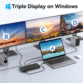 MOKiN TB4 Dock triple-monitor setup support for multitaskers