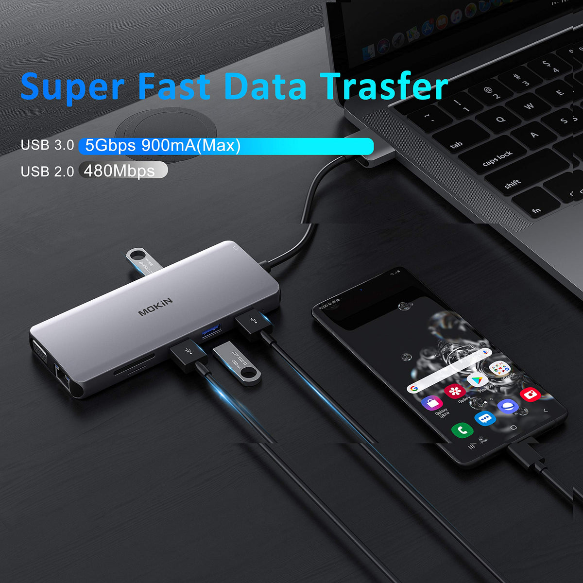 MOKiN USB 3.0 and 2.0 ports for fast data transfer and peripherals.