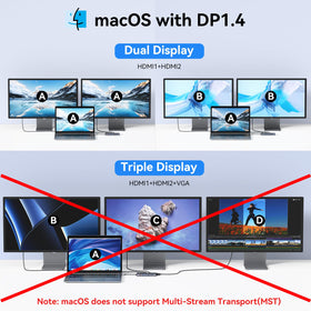 MOKiN USB and SD card slots in use for quick media transfers