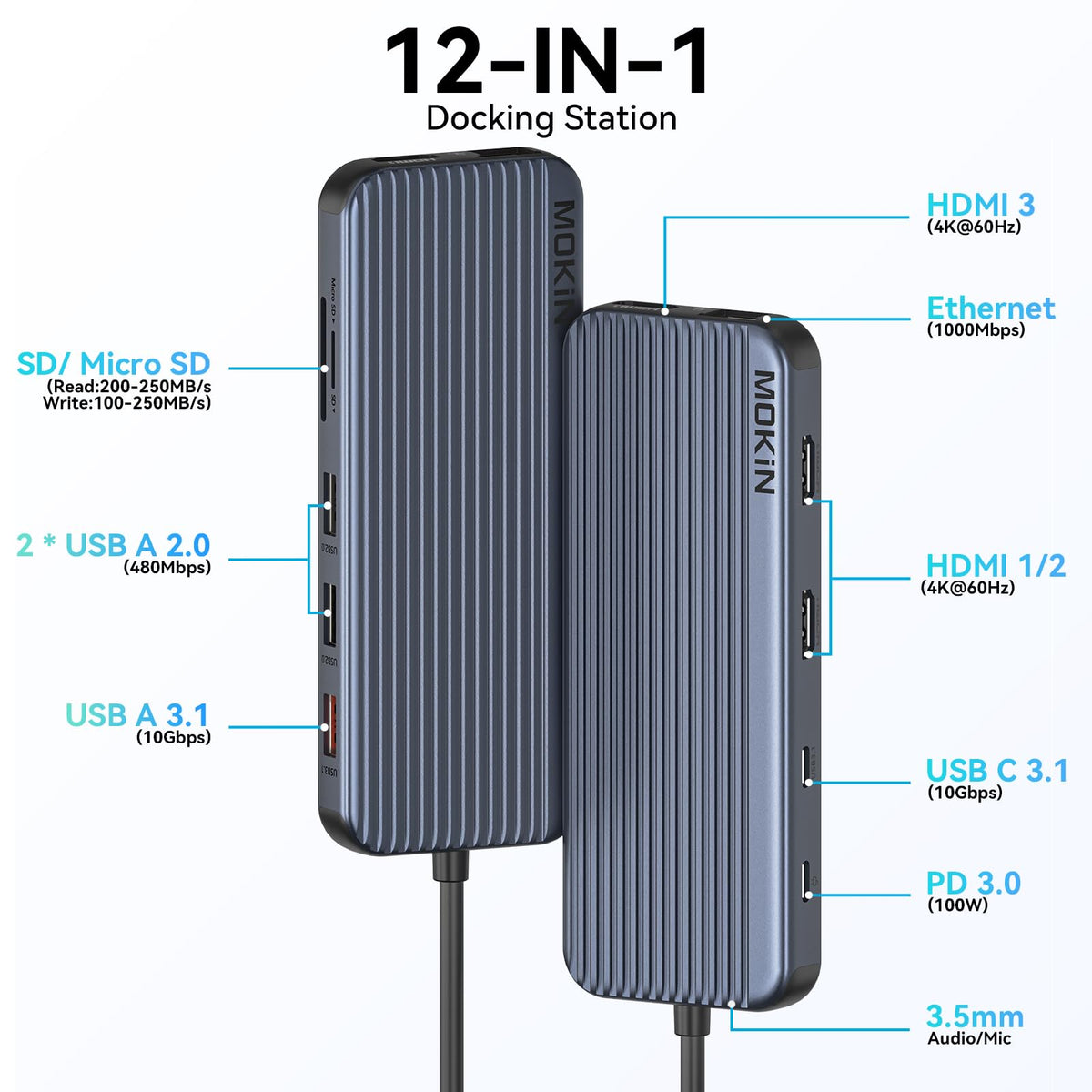 MOKiN 12-in-1 docking with diverse ports for flexible workflows