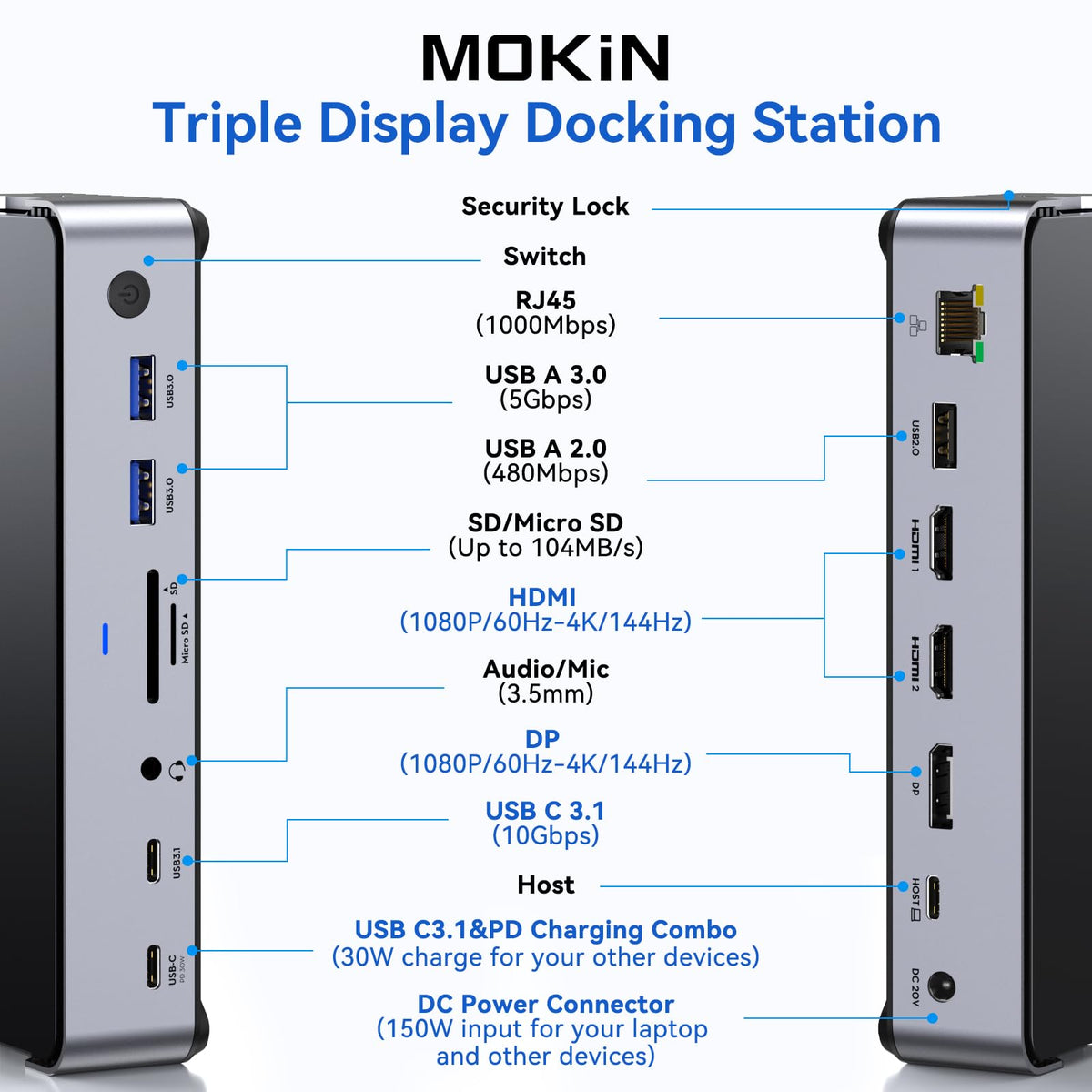 MOKiN docking with two HDMI and one DisplayPort enables crisp 4K visuals on Windows