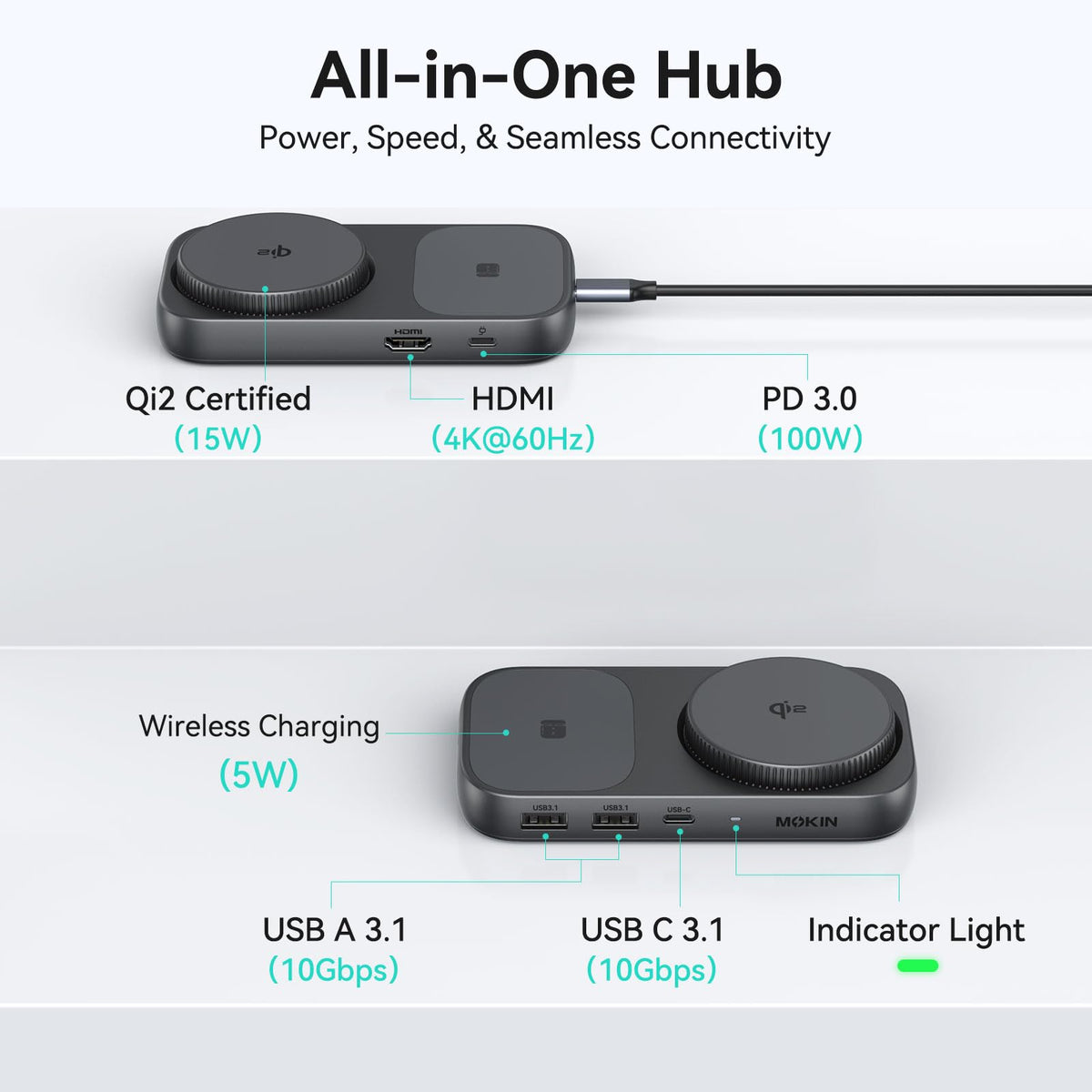 MOKiN 4K60 HDMI output from the hub for crisp visuals