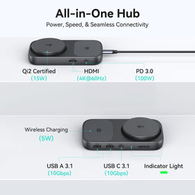 MOKiN 4K60 HDMI output from the hub for crisp visuals
