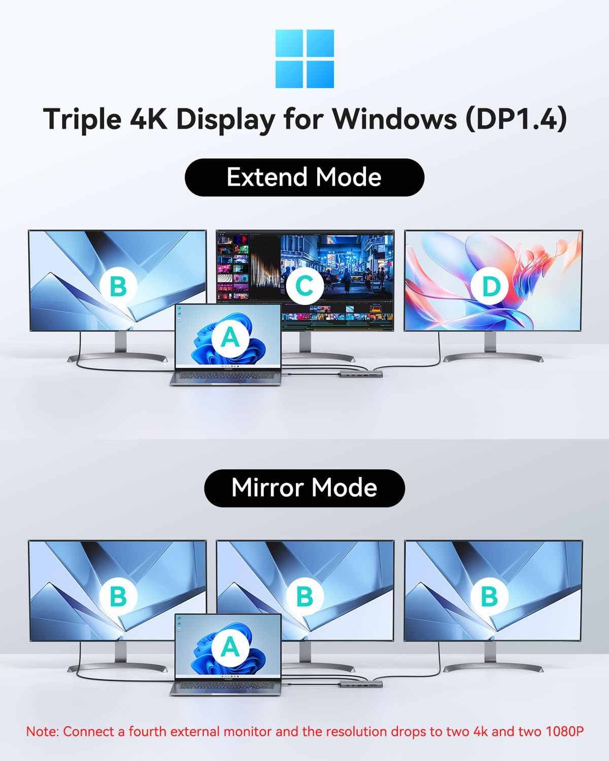 MOKiN USB-C and USB-A 10Gbps ports close-up for rapid file transfer convenience