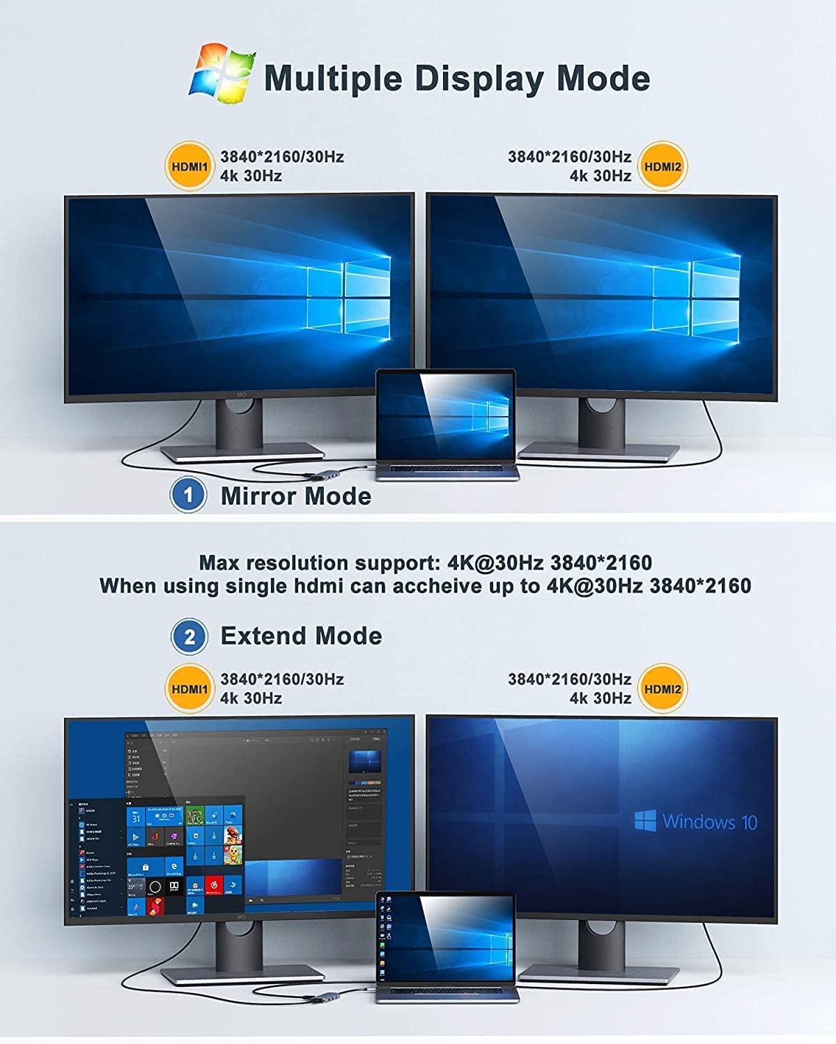 MOKiN USB ports and PD label showing fast charging benefit and multiple device connections