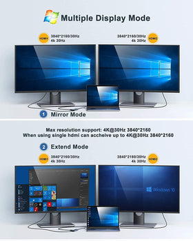 MOKiN USB ports and PD label showing fast charging benefit and multiple device connections