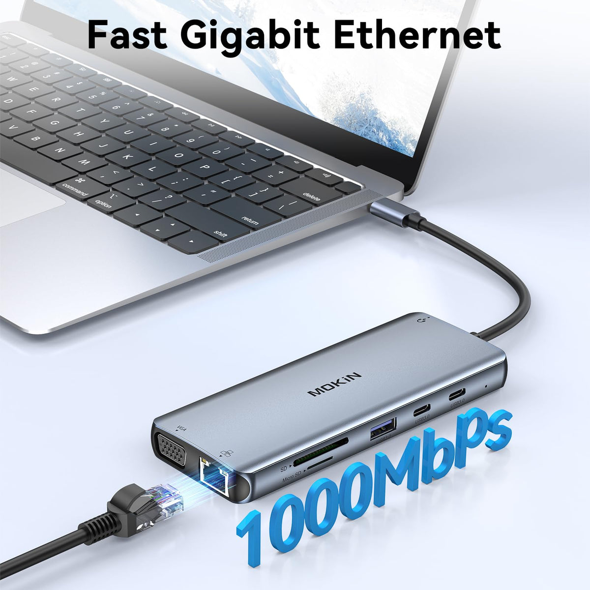 MOKiN USB ports with peripherals attached showing fast data sync and accessory compatibility