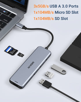 MOKiN three USB-A 3.0 ports closeup demonstrating fast peripheral and drive speed