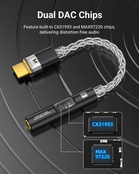 MoKo closeup transparent chip window revealing dual DACs for clearer audio