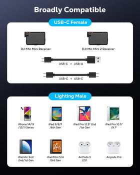 Moko compatibility with DJI Mic Mini and lighting devices in one kit.