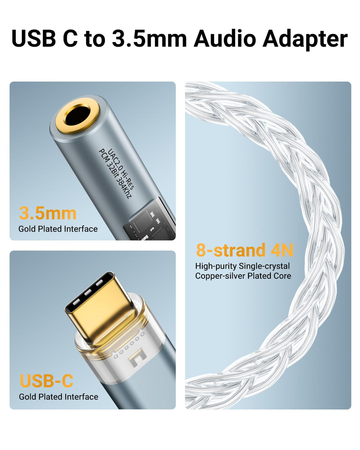 MoKo USB-C to 3.5mm adapter inline controls for calls and music management.