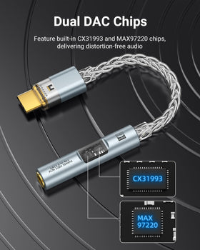 MoKo USB-C to 3.5mm adapter side ports showcasing broad device compatibility.