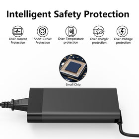 MOLIDZ adapter with included AC power cable ready for global outlets and travel convenience