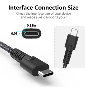 MOLIDZ close‑up of USB‑C port highlighting secure fast charging