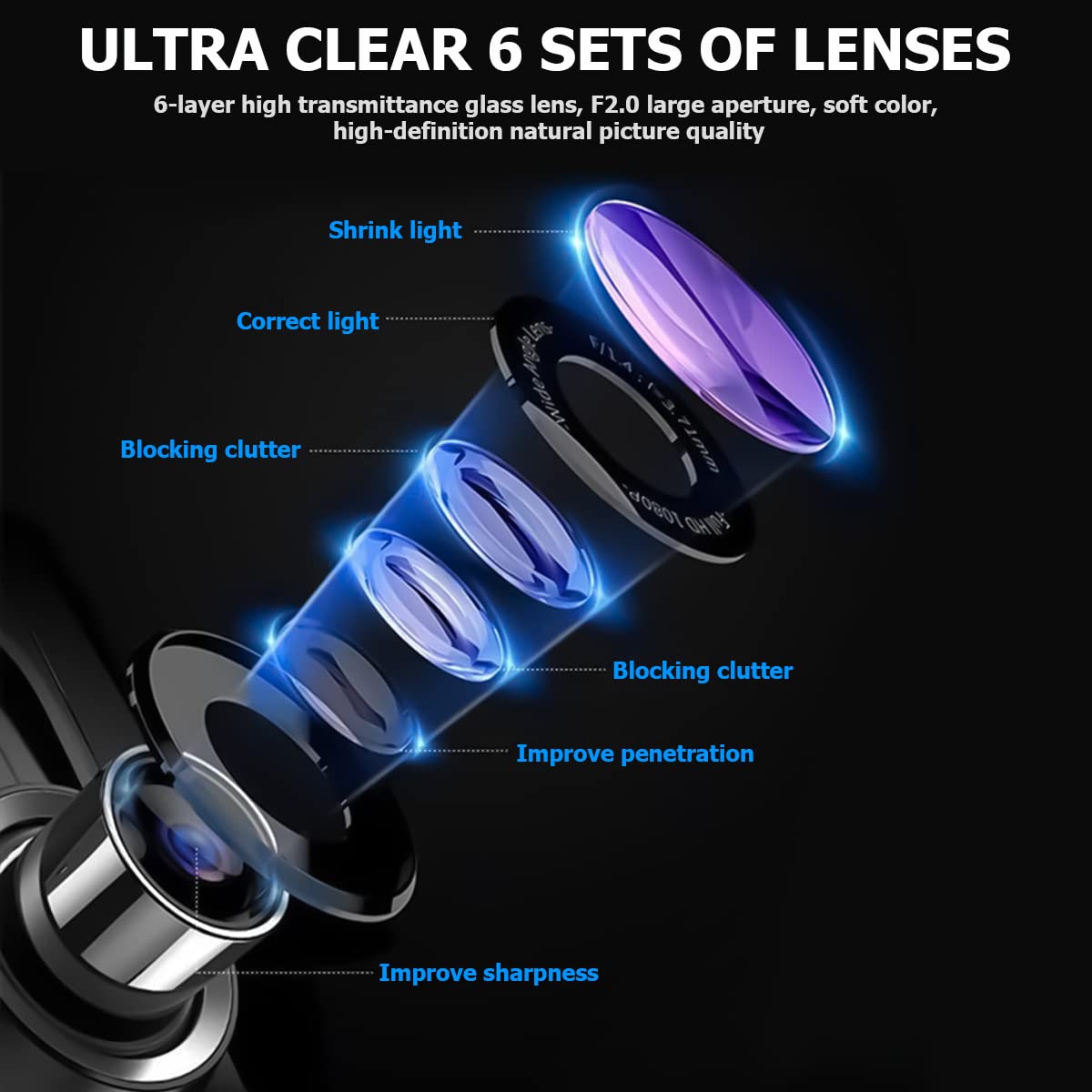 Moly Magnolia Mirror Dash Cam night vision improves low-light recording quality.