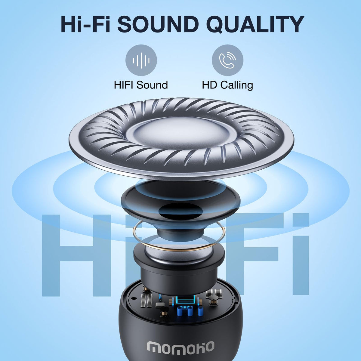 MOMOHO portable speaker with silicone base emphasizes durability and grip during activities.