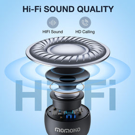 MOMOHO portable speaker with silicone base emphasizes durability and grip during activities.