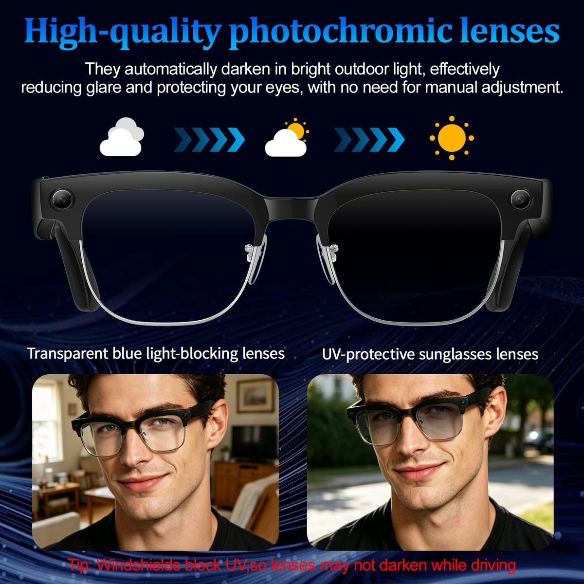 Photochromic lenses automatically darken outdoors to reduce glare