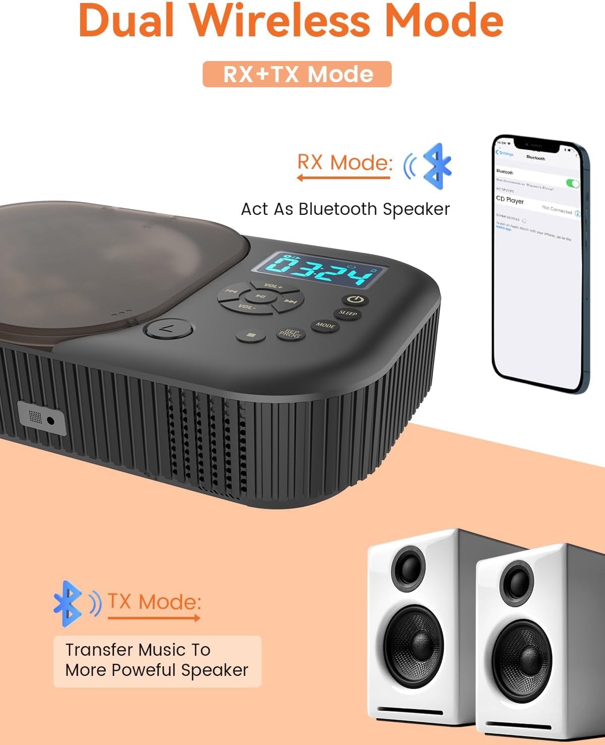 MONODEAL portable CD player battery indicator emphasizes 4000mAh long runtime.