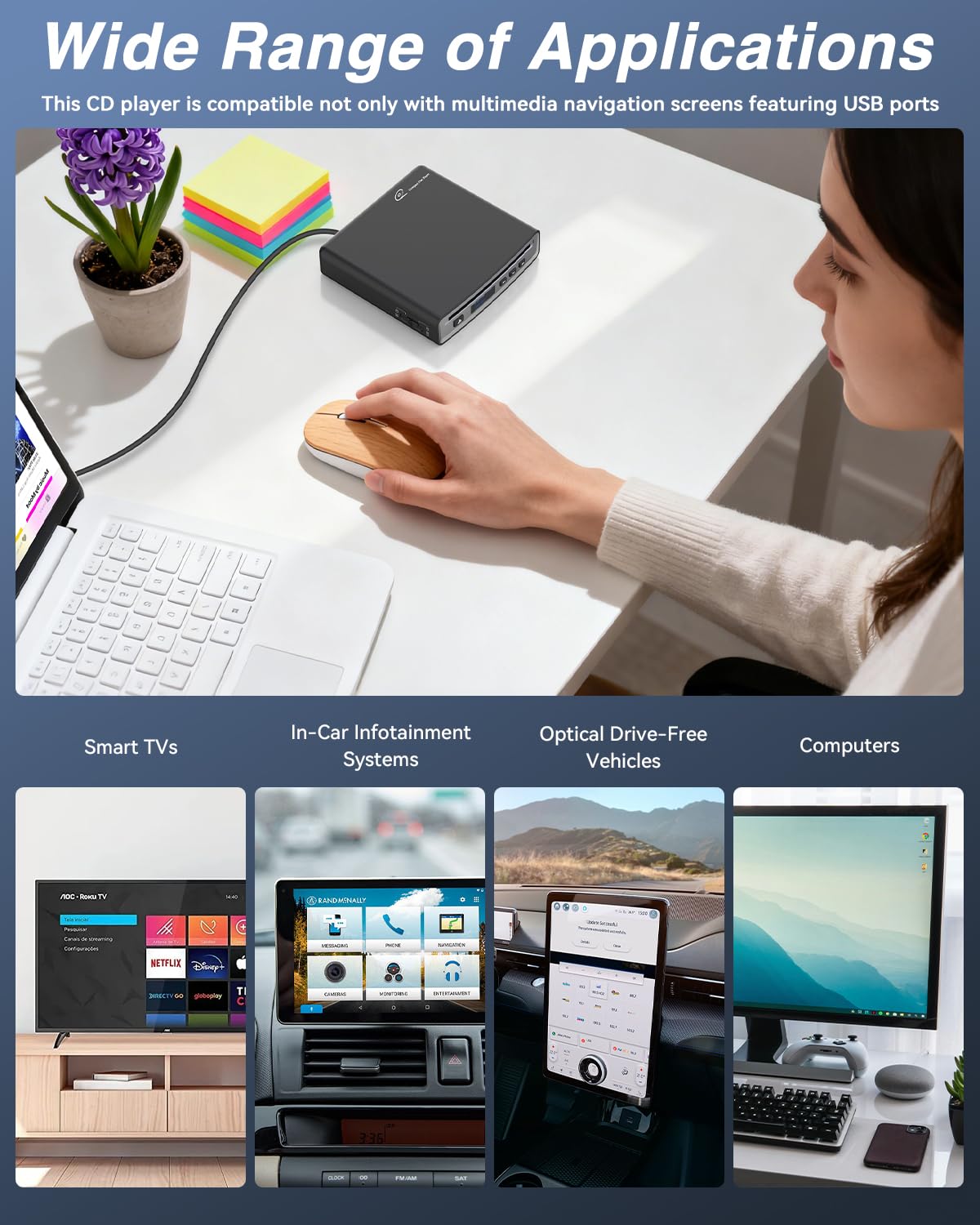 MONODEAL compatibility image showing USB connection to Windows PCs and smart TVs