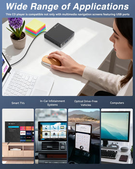 MONODEAL compatibility image showing USB connection to Windows PCs and smart TVs