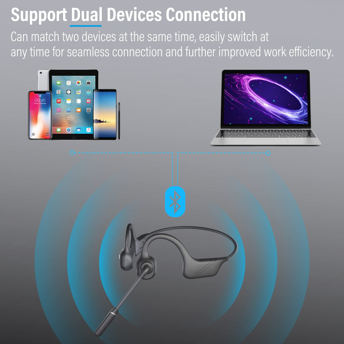 MONODEAL connected to two devices demonstrating multipoint pairing convenience