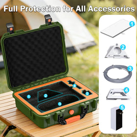 MONOJOY rugged ABS shell demonstrates durable protection during travel