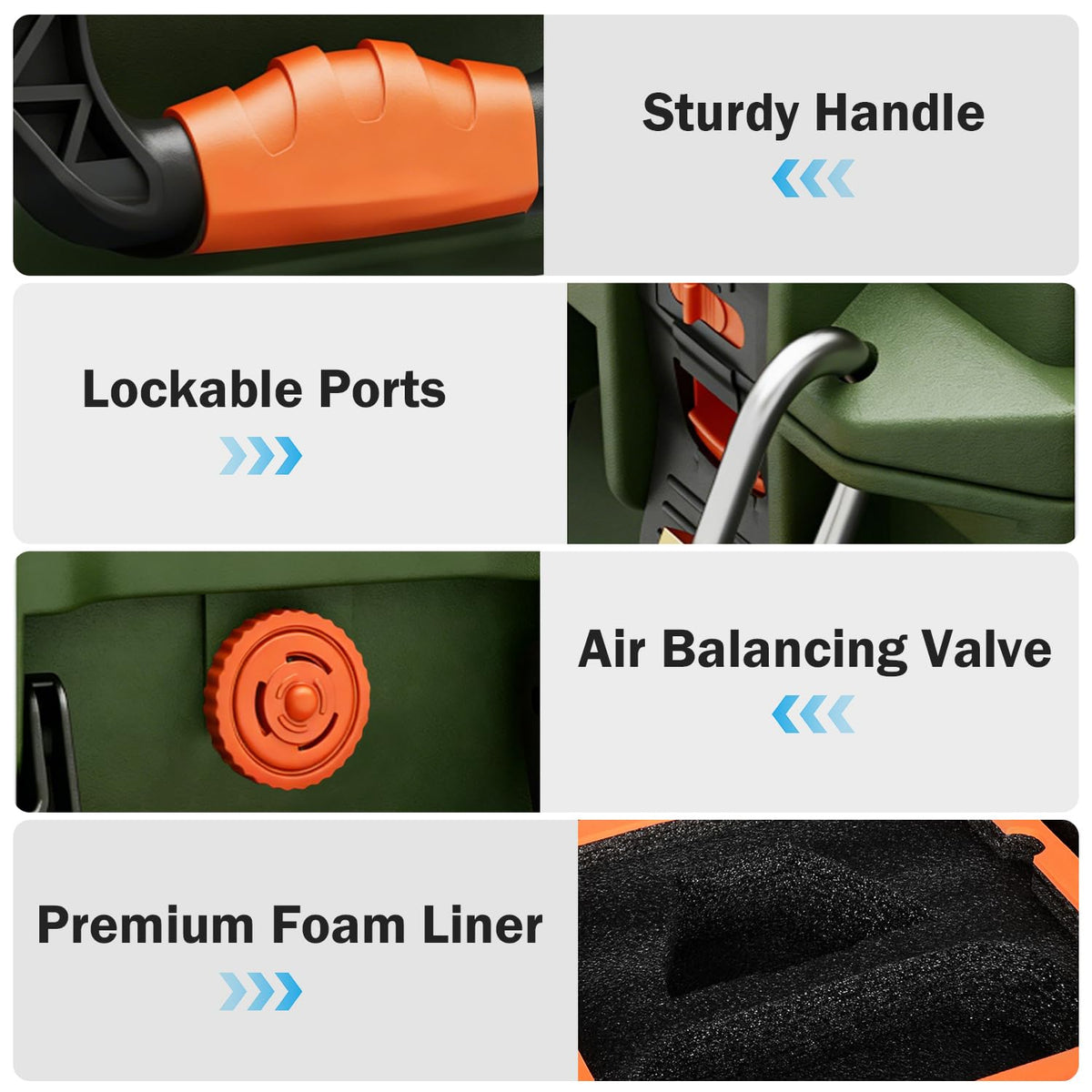 MONOJOY secure latches and anti-slip handle for easy transport