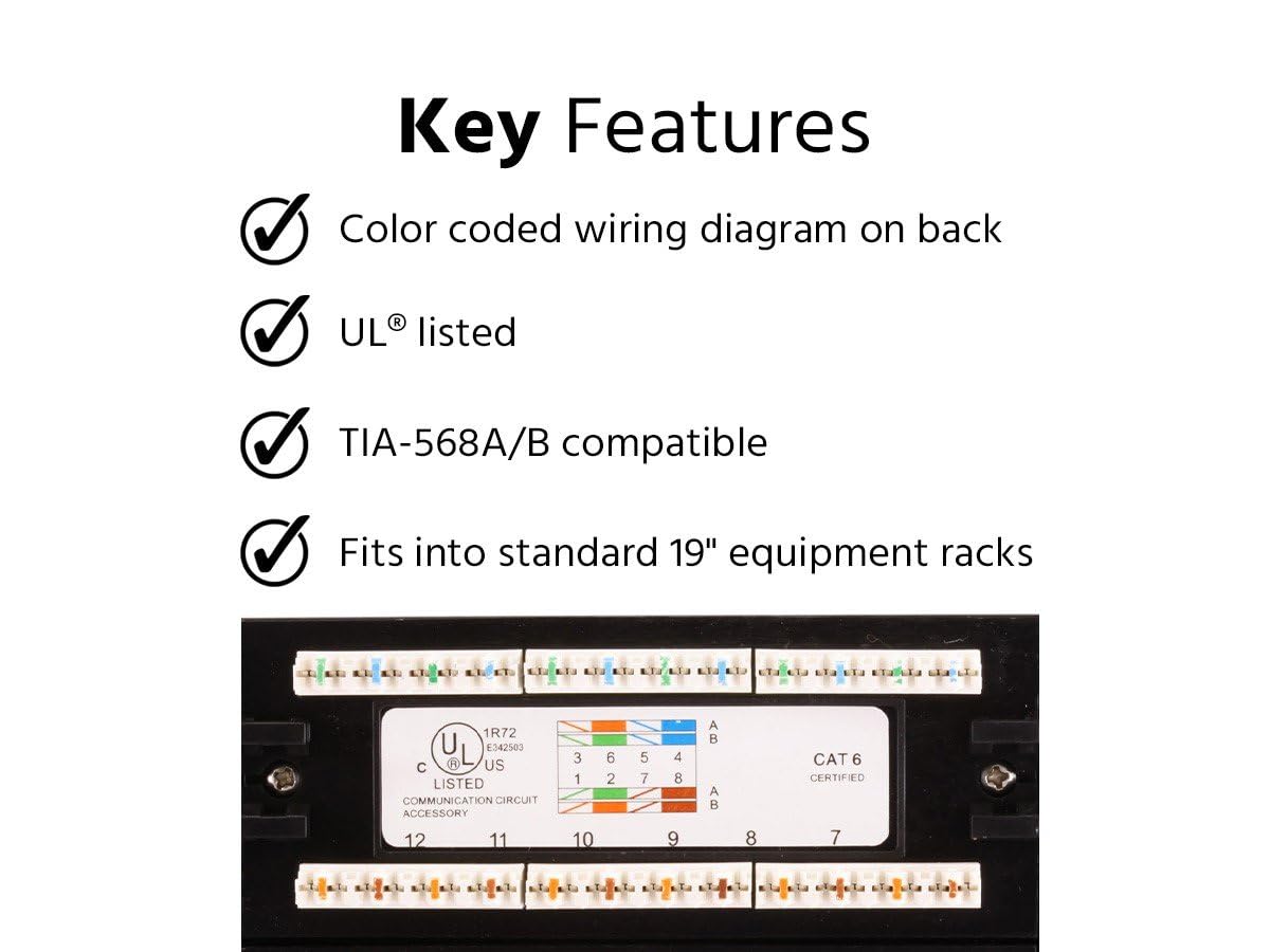 Monoprice Cat6 patch panel 2u rack compatibility for scalable network setups.