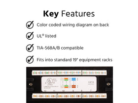 Monoprice Cat6 patch panel 2u rack compatibility for scalable network setups.