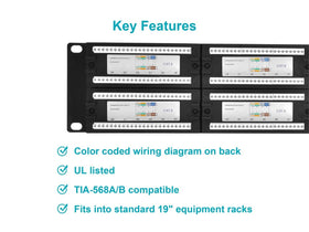 Monoprice patch panel color-coded diagram supports clean labeling and fast reference.