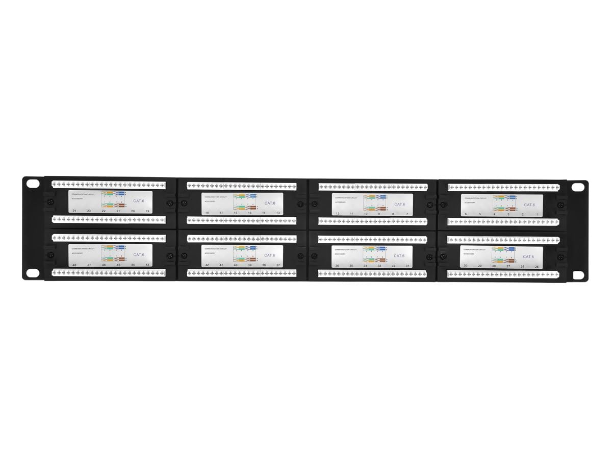Monoprice Cat6 patch panel with numbered ports for quick maintenance.
