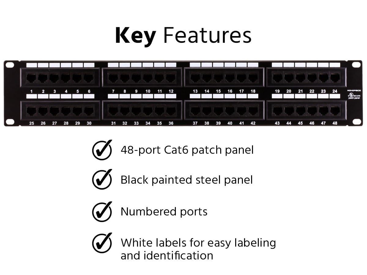 Monoprice Cat6 patch panel rear with color-coded wiring diagram for clear labeling.