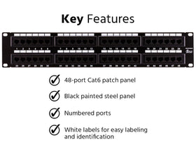 Monoprice Cat6 patch panel rear with color-coded wiring diagram for clear labeling.
