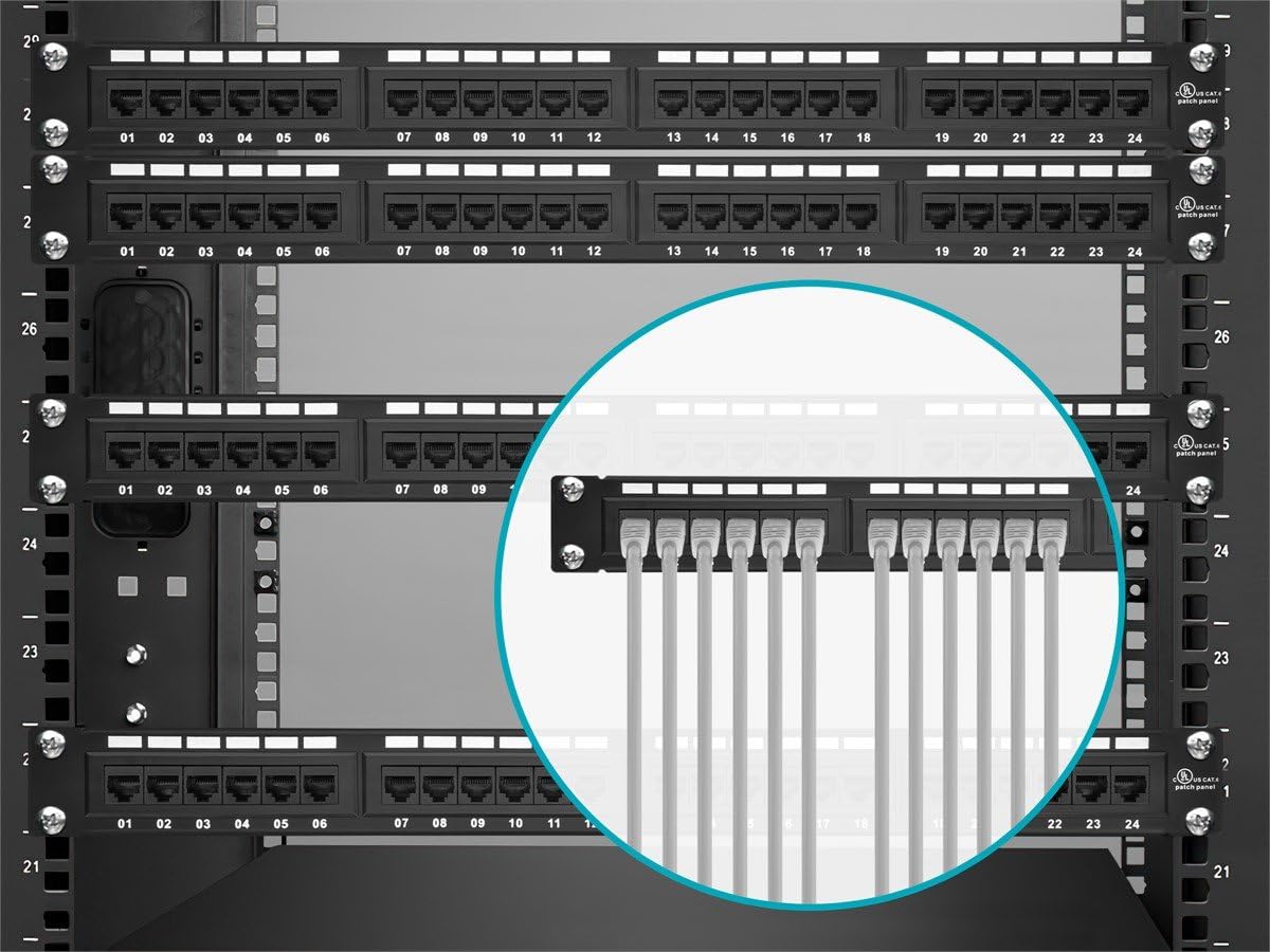 Monoprice in network closet demonstrating tidy professional installation