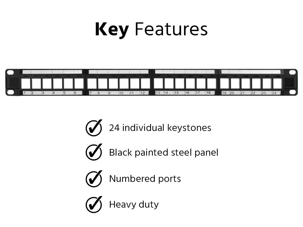 Monoprice close-up of keystone opening showing durable steel edge and easy keystone insertion benefit