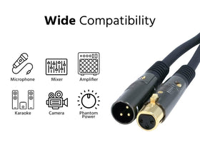 Monoprice cable in use on stage connecting microphone to mixer for reliable sound