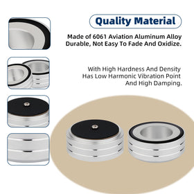 M4 screw installation option shown for sturdy mounting on gear