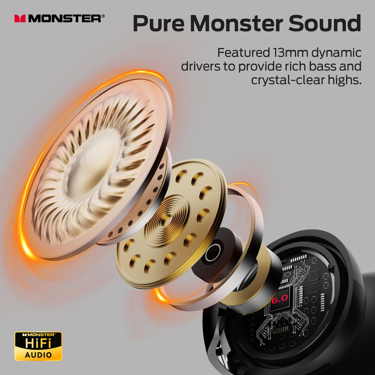 Monster AC228 13mm driver close-up conveying clear sound performance and directional audio
