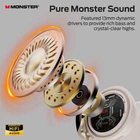 Monster AC228 worn by runner outdoors showing situational awareness while listening